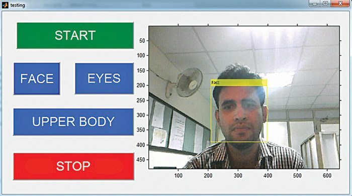real time face detection using matlab